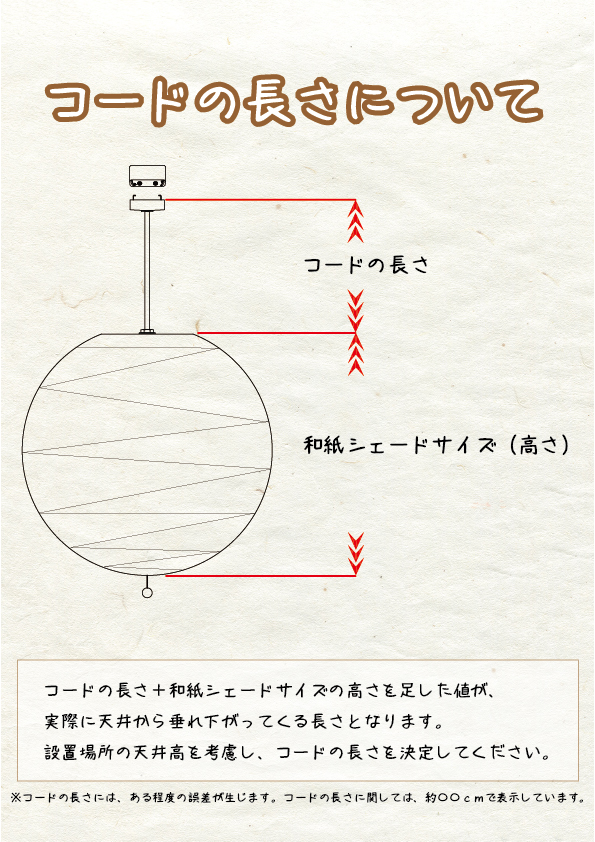 コードの長さについて